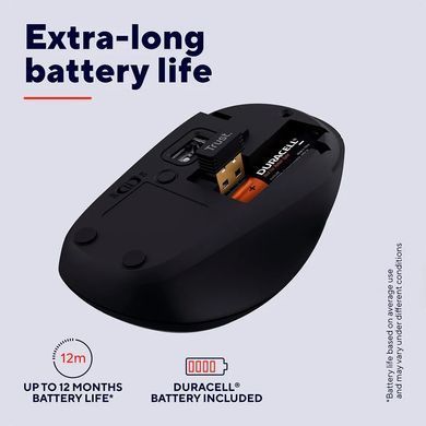 Фото: 4 з 16, Миша Trust Yvi+ Compact Multi-Device, WL/BT/USB-A, чорний, купити за 399 грн зі знижкою в Смартс | smarts.ua