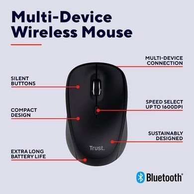 Фото: 2 з 16, Миша Trust Yvi+ Compact Multi-Device, WL/BT/USB-A, чорний, купити за 399 грн зі знижкою в Смартс | smarts.ua