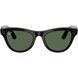 Розумні окуляри RAY-BAN | META Skyler Gen2 Standard Shiny Black Frame / G-15 Green Lenses (RW4014 601/71 52-20)