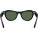 Розумні окуляри RAY-BAN | META Skyler Gen2 Standard Shiny Black Frame / G-15 Green Lenses (RW4014 601/71 52-20)