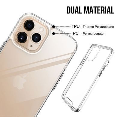 Фото: 4 з 7, Чохол TPU Space Case transparent для Apple iPhone 14 Pro Max (6.7") Прозорий, купити за 499 грн зі знижкою в Смартс | smarts.ua